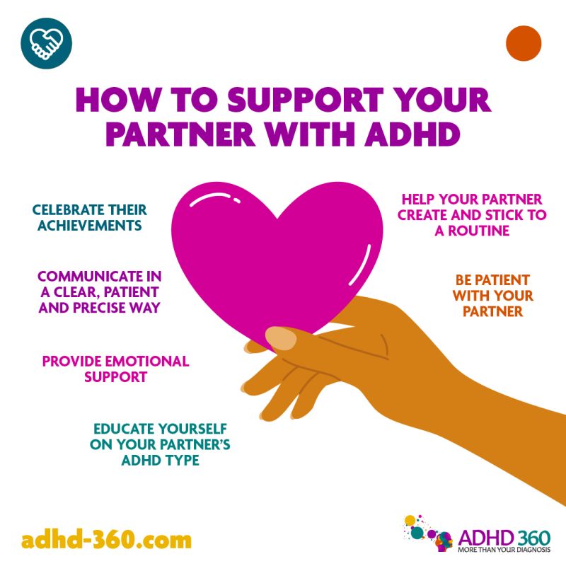 Adhd Superpower: Unlocking Online Dating Success with Adhd360’s Guidance