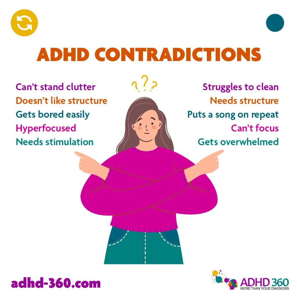 Online Dating Reinvented: Adhd360’s Unique Perspective for Inclusive Platforms