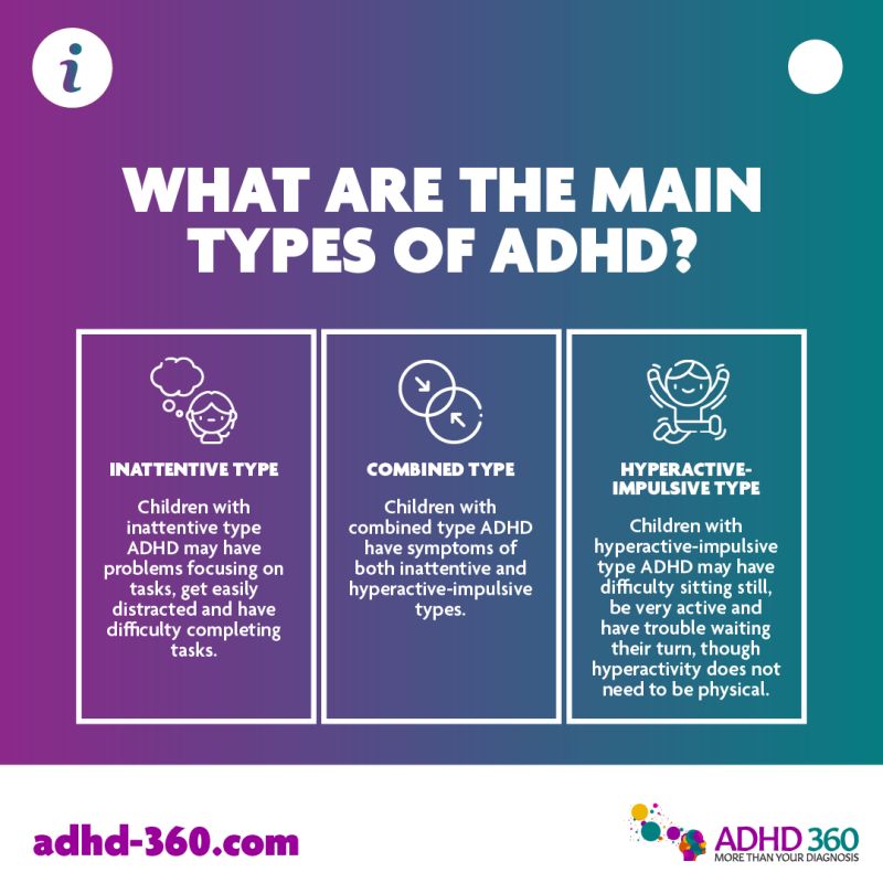 Elevate Your Dating Game with Adhd360’s Insightful Approach to Confident Online Connections